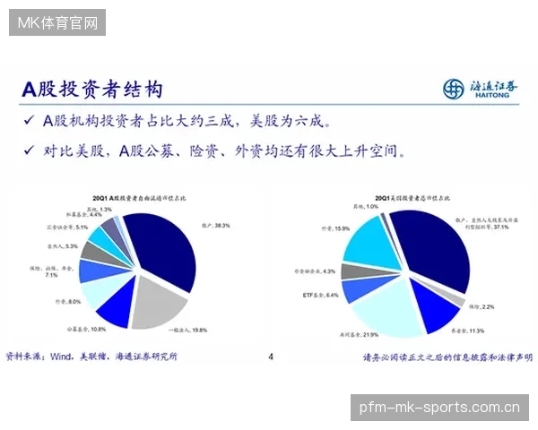 俱乐部资金来源分两种：如何让资金像水一样流动，让你的俱乐部更加“富有”